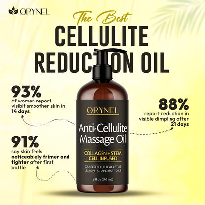 Orynel™ Cellulite Oil