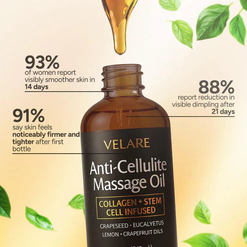 Orynel™ Collagen + Stem Cells Cellulite Oil