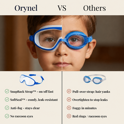 SplashBuddies™ Goggles