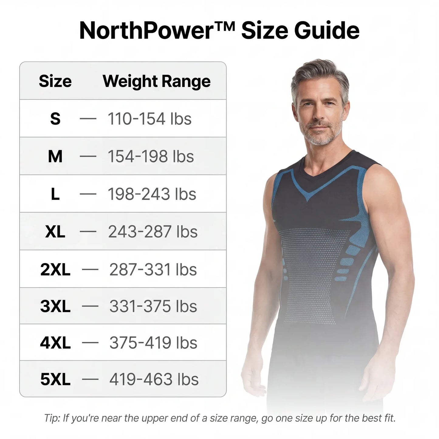 NorthPower™ | Feel The Power of Confidence, Shape & Control
